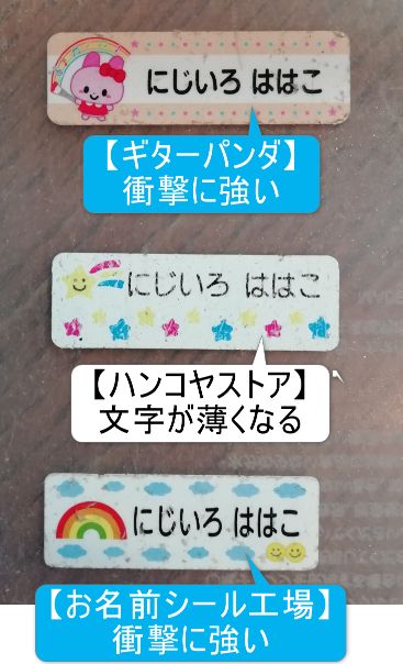 お名前シールの衝撃実験の説明(石の衝撃)ハンコヤストア・ギターパンダ・お名前シール工場